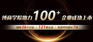 深圳企業(yè)管理咨詢哪家強？博商管理科學(xué)研究院深度解析
