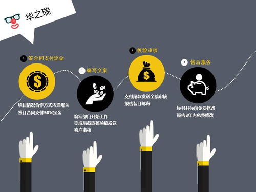 興仁縣穩評服務精選 正規可靠的企業管理咨詢公司及其成功案例解析